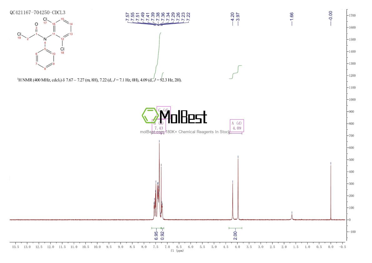15308-01-7 fiziksel numune test spektrumu (NMR)