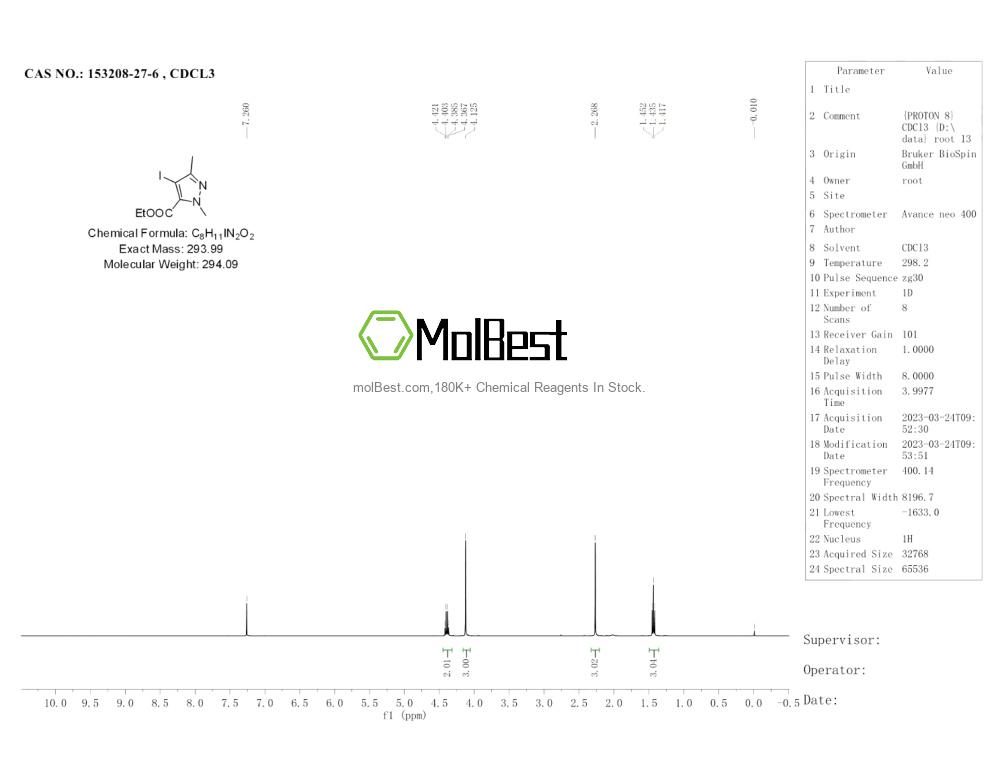 153208-27-6 fiziksel numune test spektrumu (NMR)