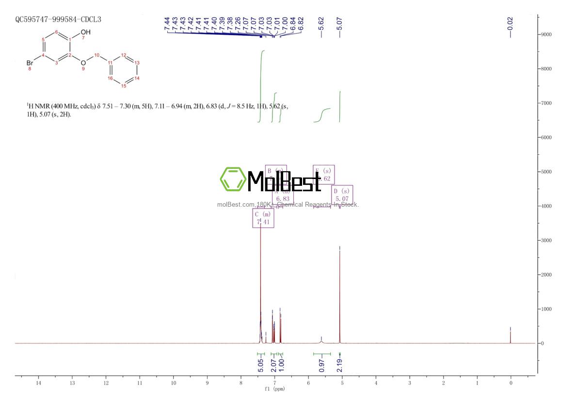 153240-85-8 fiziksel numune test spektrumu (NMR)