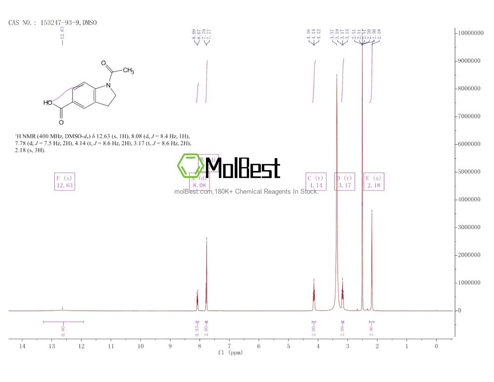 153247-93-9 fiziksel numune test spektrumu (NMR)