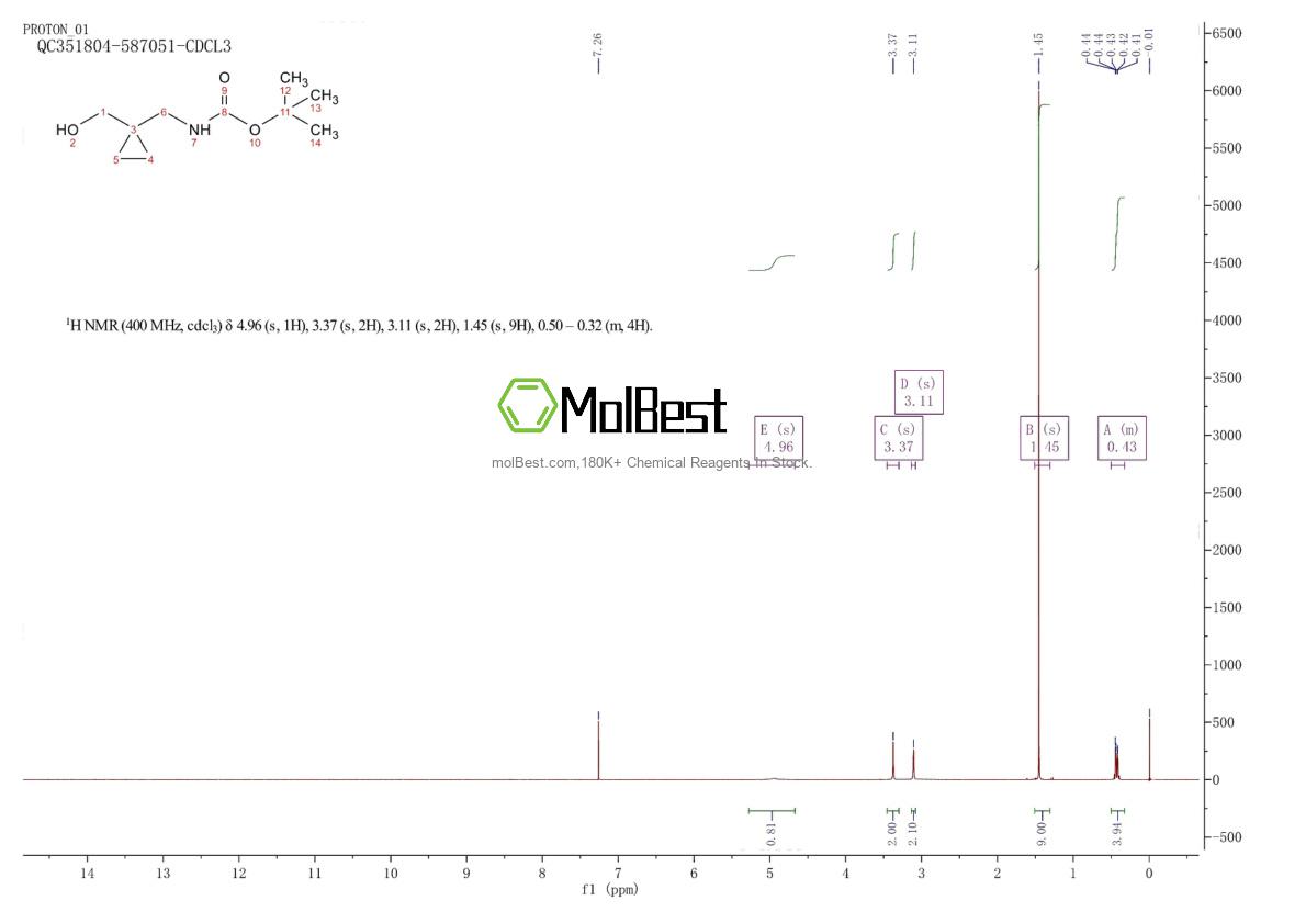 153248-46-5 fiziksel numune test spektrumu (NMR)