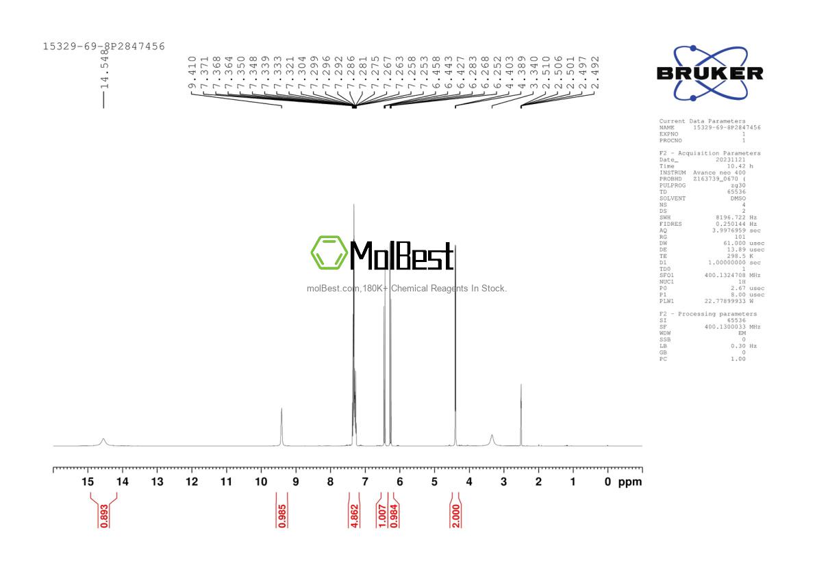 Physical sample testing spectrum (NMR) of 15329-69-8