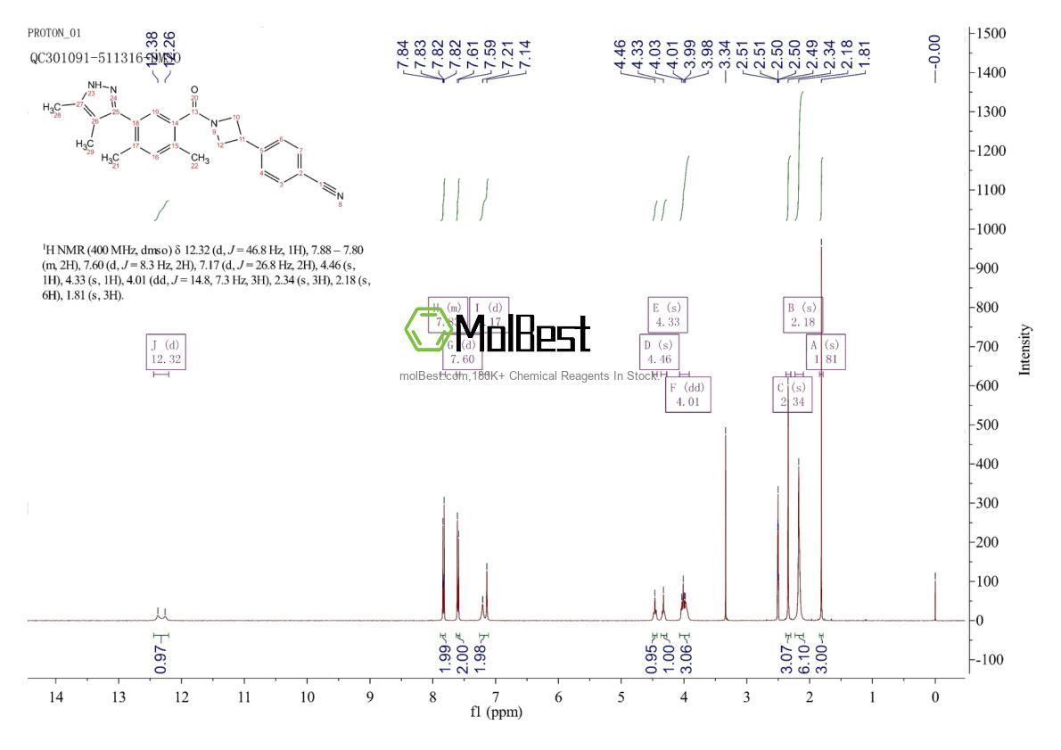 Physical sample testing spectrum (NMR) of 1533438-83-3