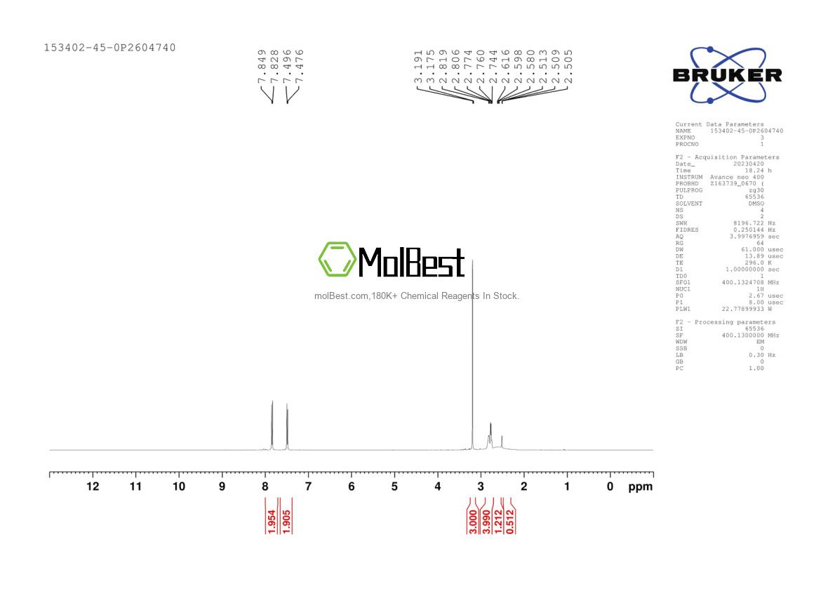 Physical sample testing spectrum (NMR) of 153402-45-0