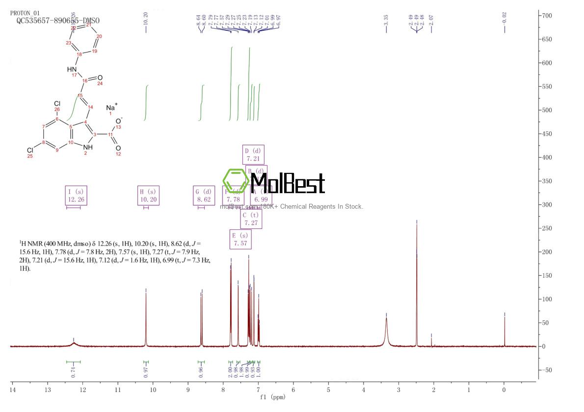 Physical sample testing spectrum (NMR) of 153436-38-5