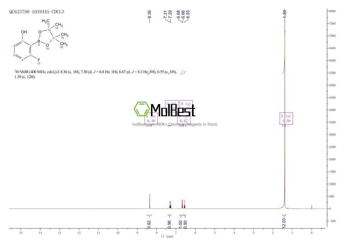 Physical sample testing spectrum (NMR) of 1534369-41-9