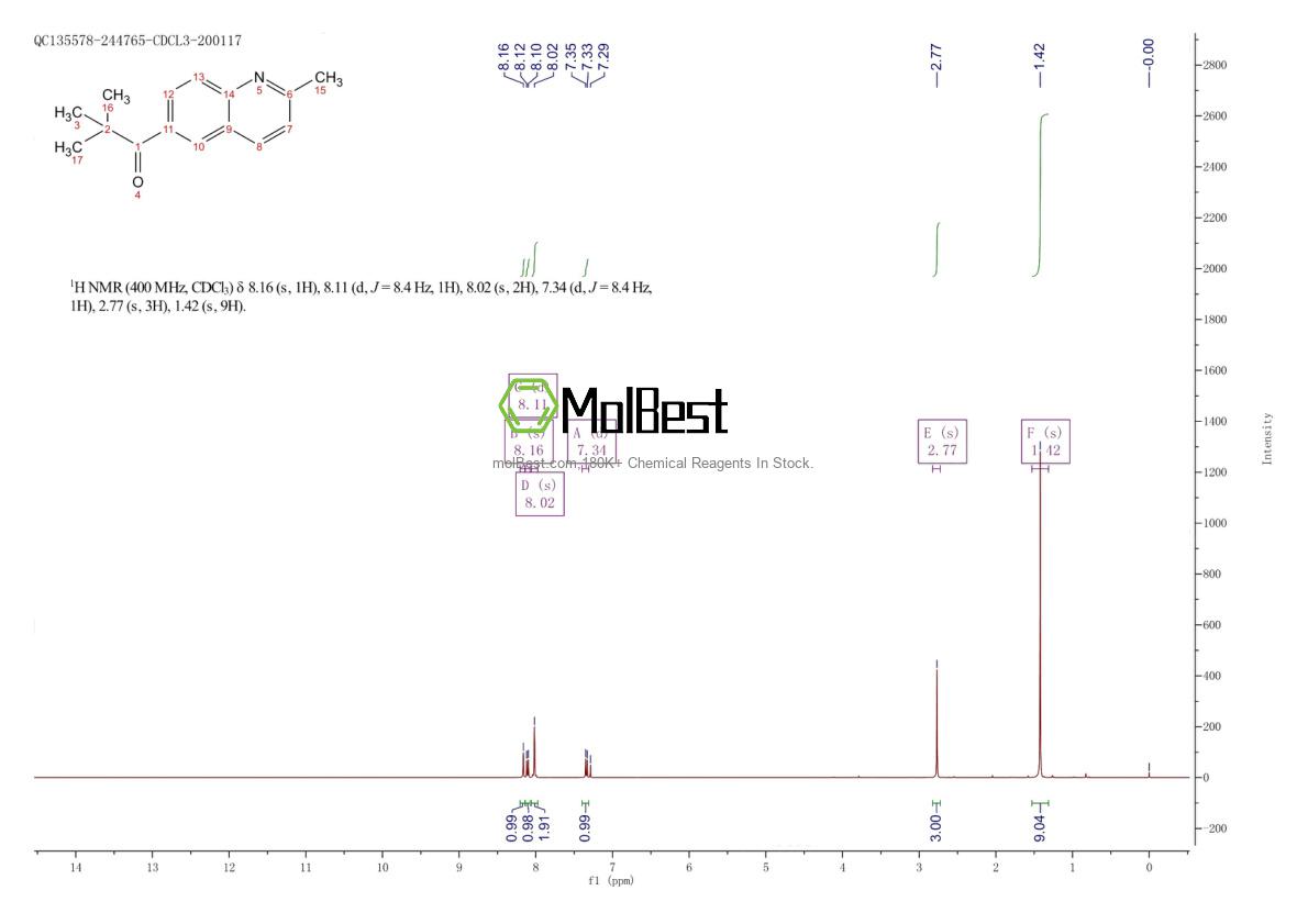 1534944-10-9 fiziksel numune test spektrumu (NMR)