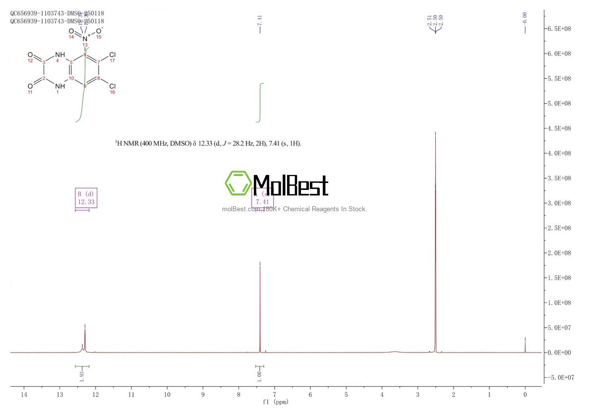 Physical sample testing spectrum (NMR) of 153504-81-5