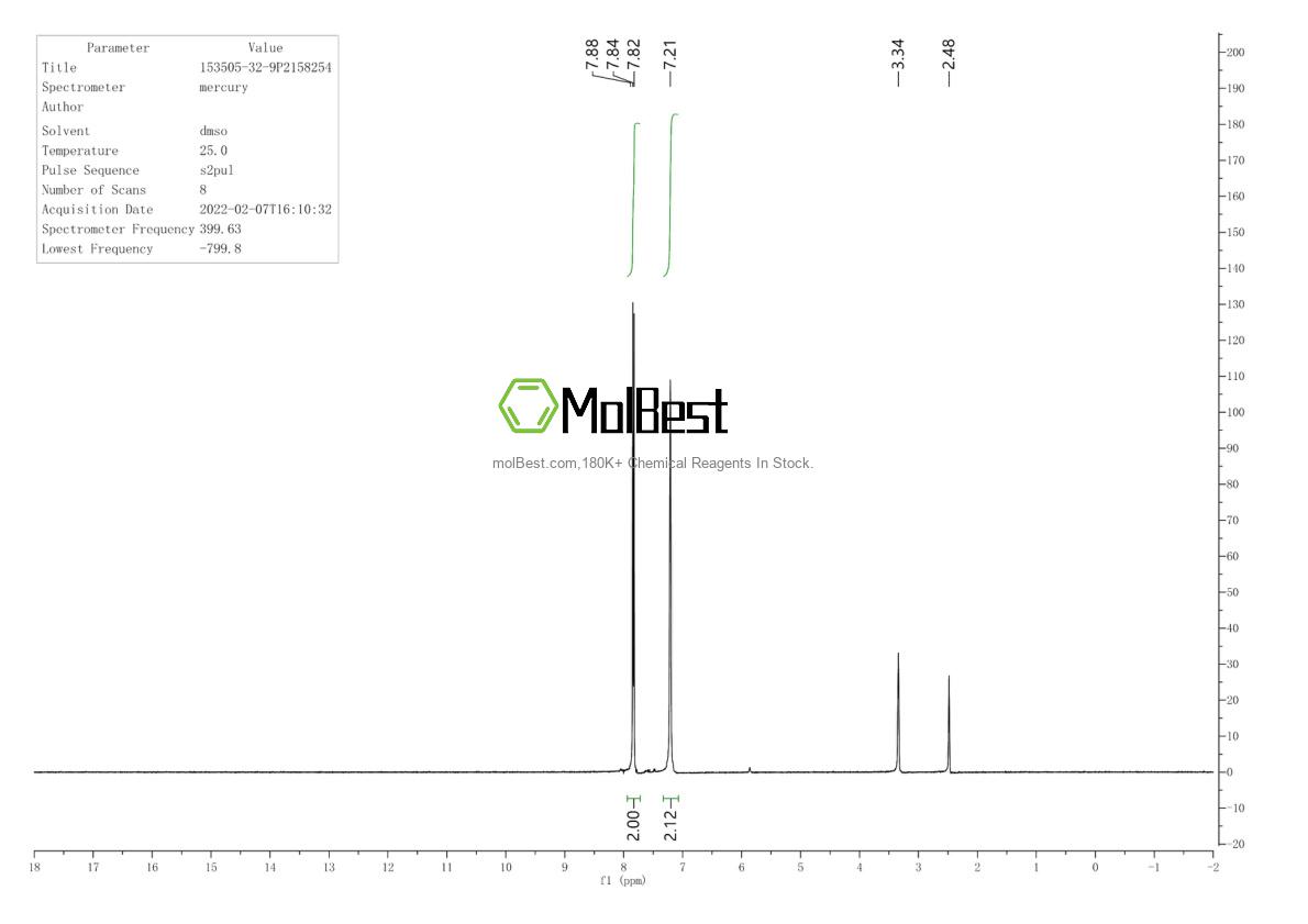 153505-32-9 fiziksel numune test spektrumu (NMR)