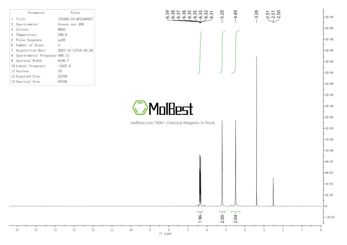 153505-33-0 fiziksel numune test spektrumu (NMR)
