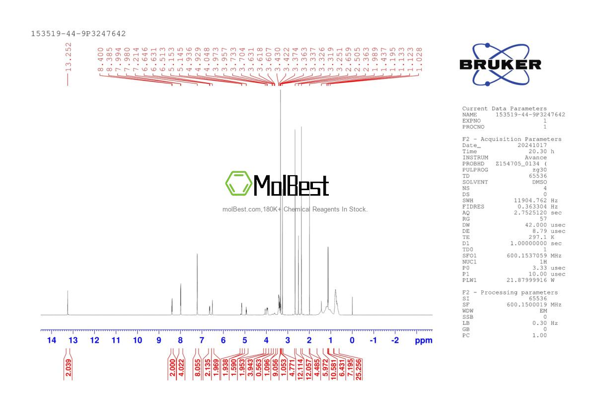 Physical sample testing spectrum (NMR) of 153519-44-9
