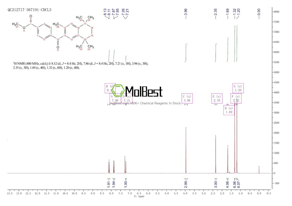 153559-45-6 fiziksel numune test spektrumu (NMR)