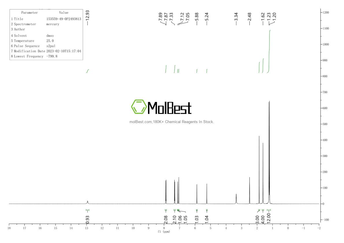 153559-49-0 fiziksel numune test spektrumu (NMR)