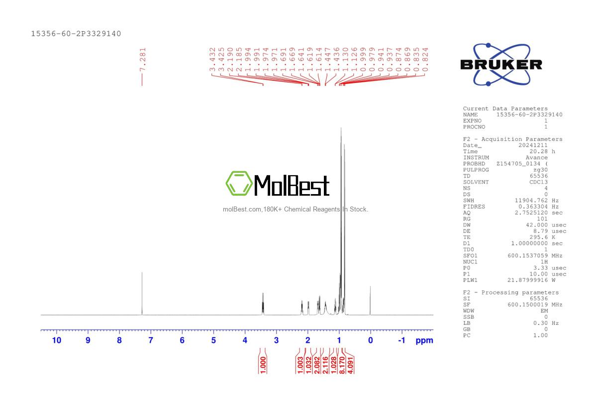 Physical sample testing spectrum (NMR) of 15356-60-2