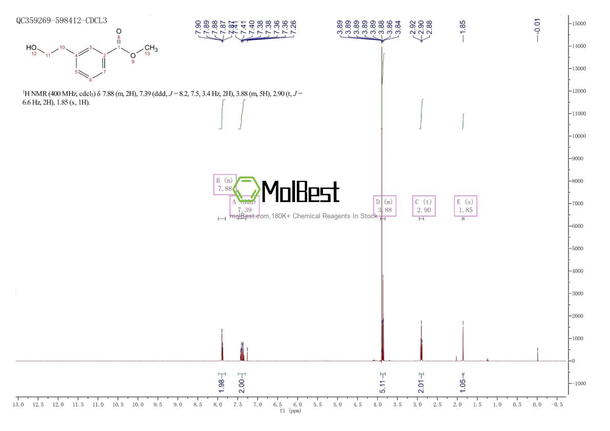 Spektrum pengujian sampel fisik (NMR) 153599-45-2