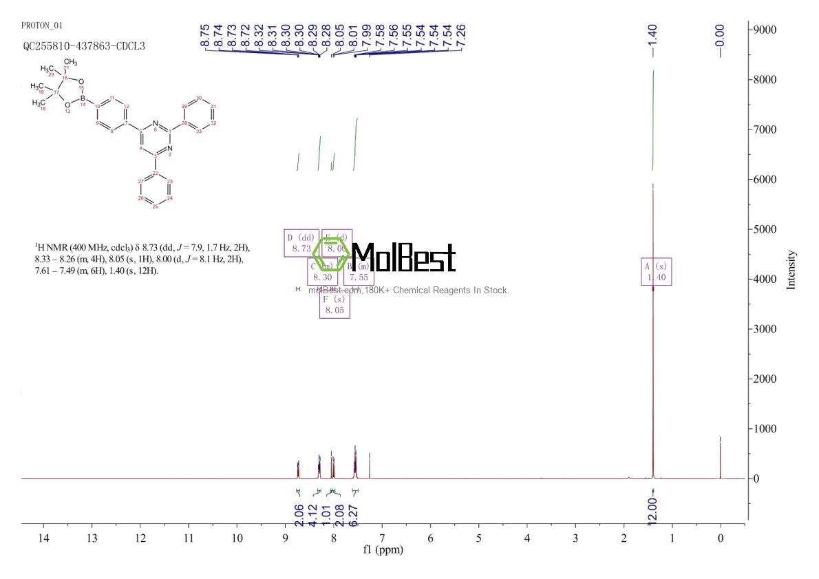 Physical sample testing spectrum (NMR) of 1536209-84-3