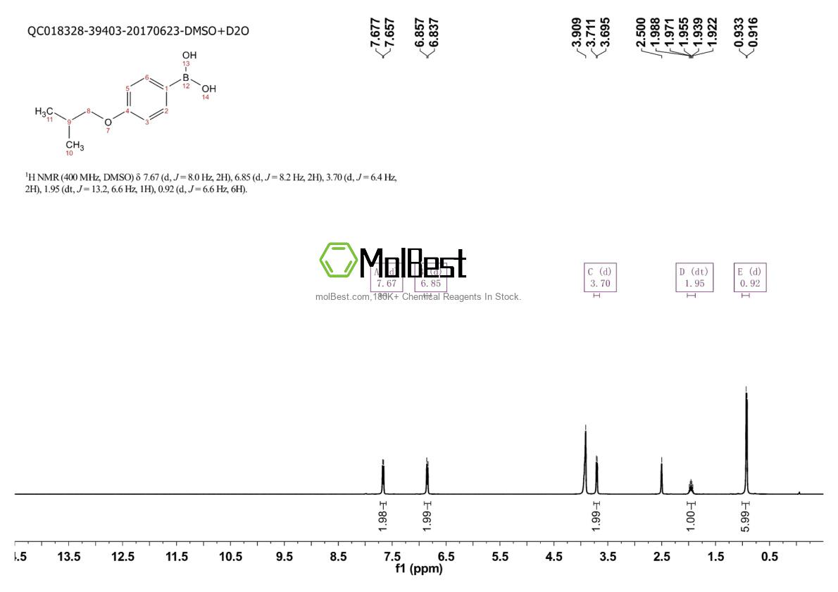 Physical sample testing spectrum (NMR) of 153624-44-3