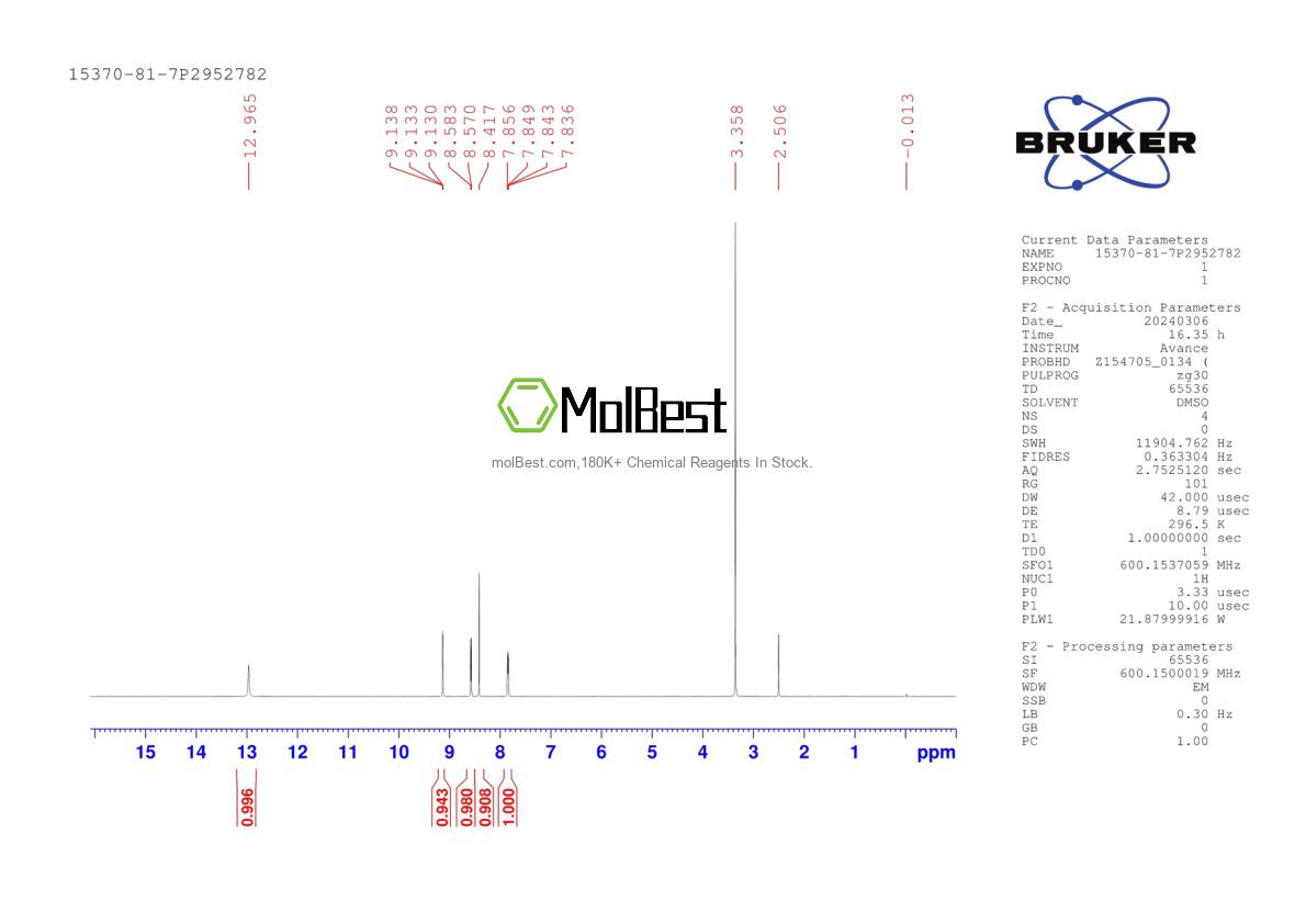 Physical sample testing spectrum (NMR) of 15370-81-7