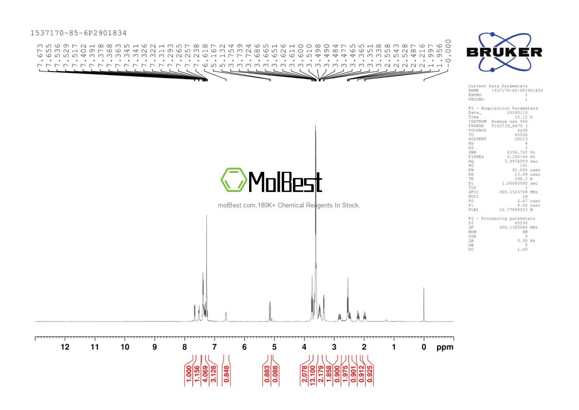 Physical sample testing spectrum (NMR) of 1537170-85-6