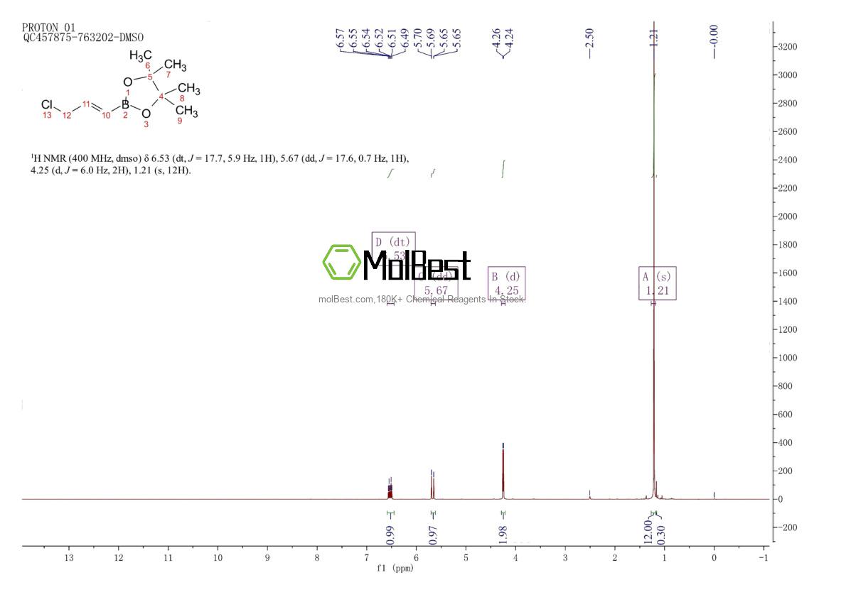 Physical sample testing spectrum (NMR) of 153724-93-7
