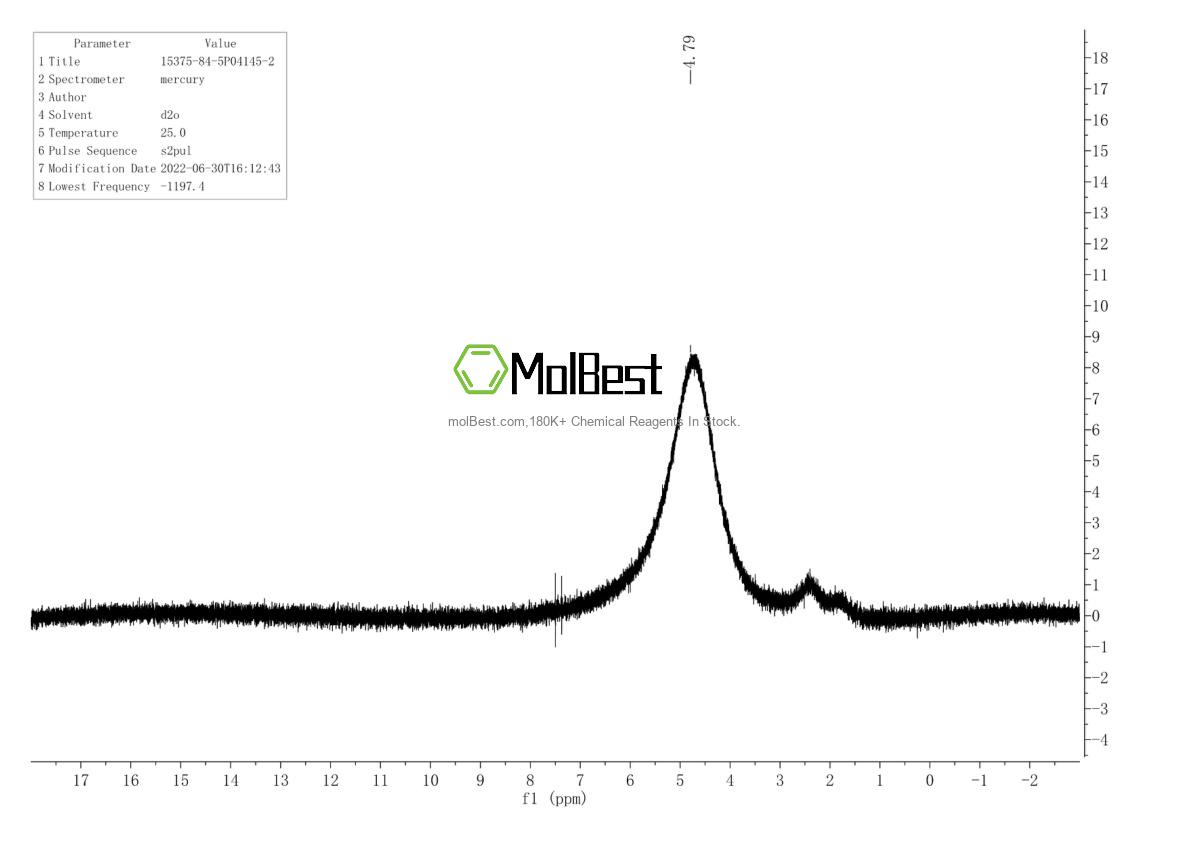 Espectro de teste de amostra física (NMR) de 15375-84-5