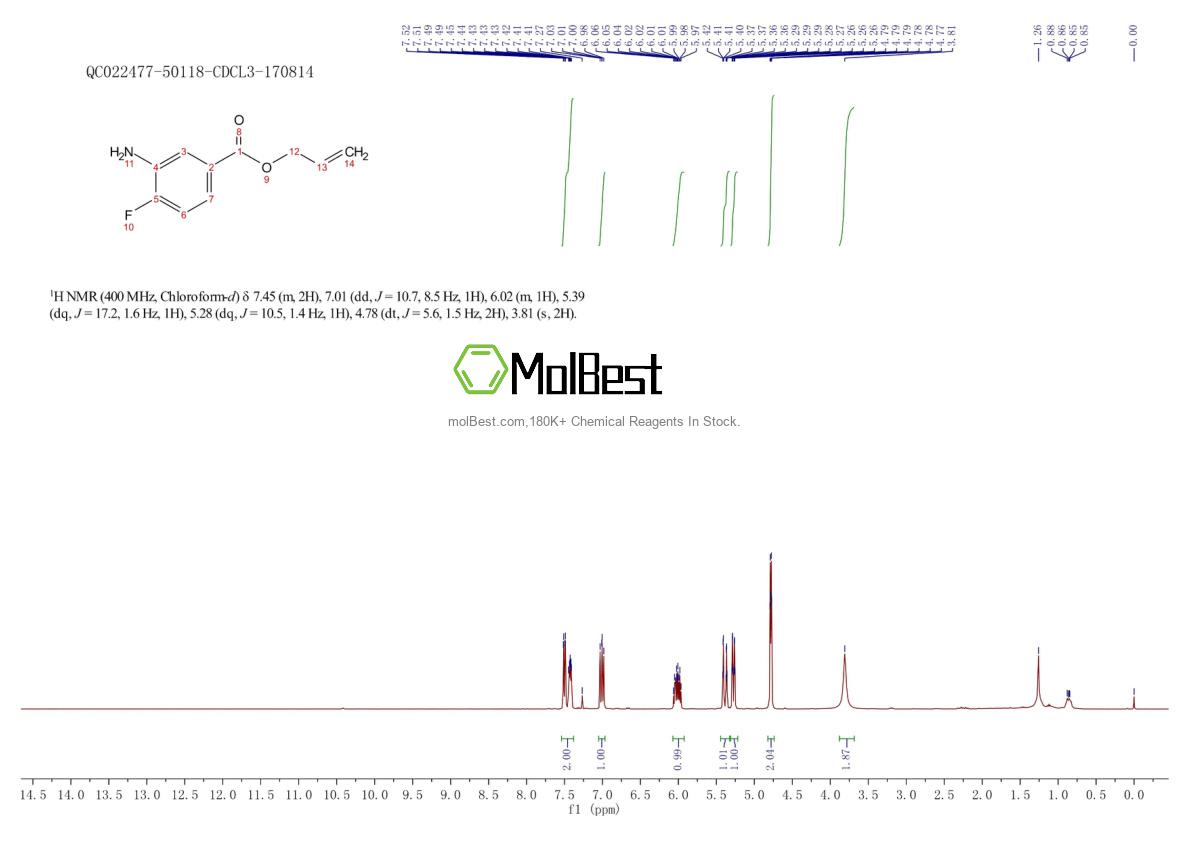 153774-39-1 fiziksel numune test spektrumu (NMR)