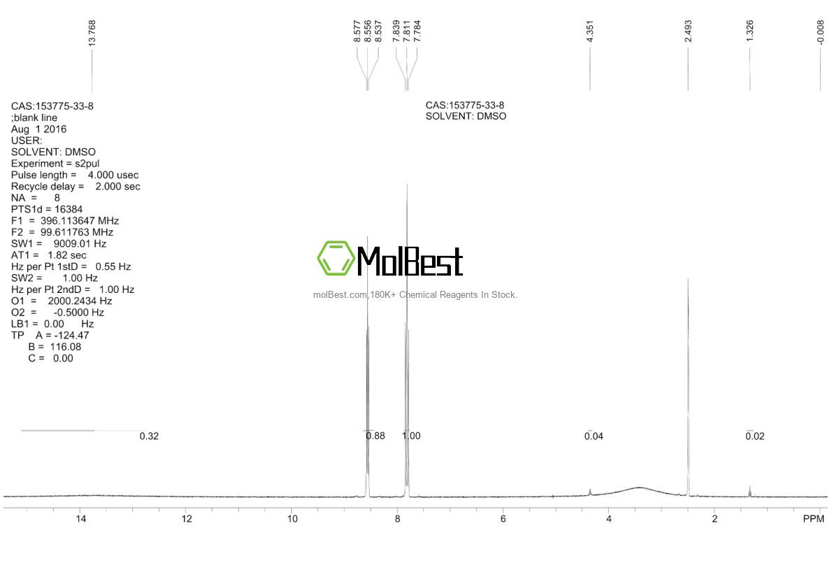Physical sample testing spectrum (NMR) of 153775-33-8
