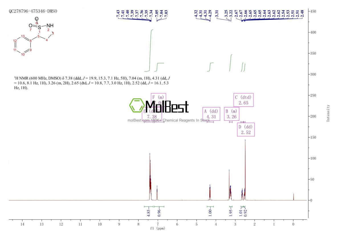 1537863-73-2 fiziksel numune test spektrumu (NMR)