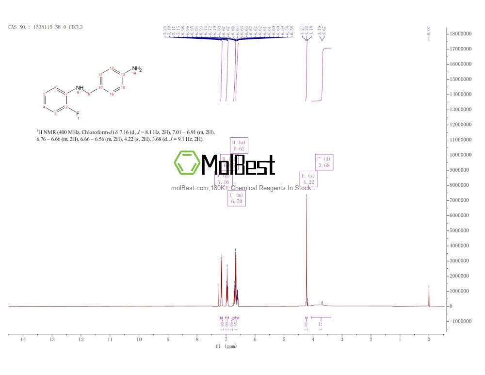 1538115-58-0 fiziksel numune test spektrumu (NMR)