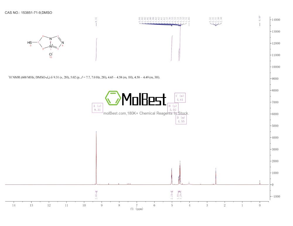 Physical sample testing spectrum (NMR) of 153851-71-9