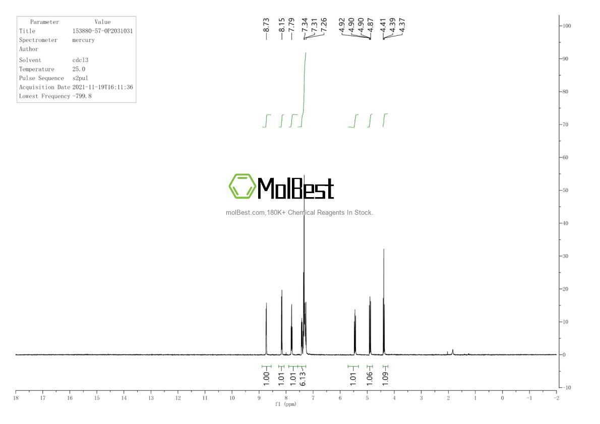 153880-57-0 fiziksel numune test spektrumu (NMR)