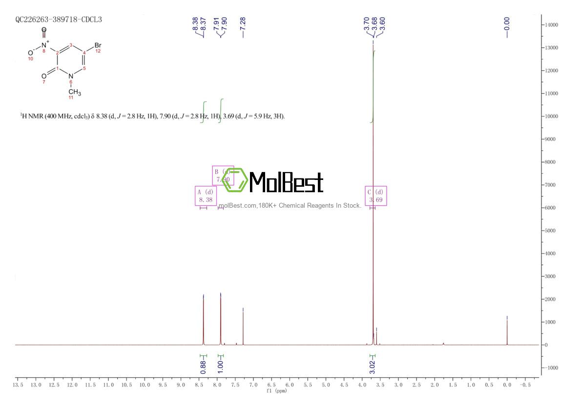 Physical sample testing spectrum (NMR) of 153888-45-0