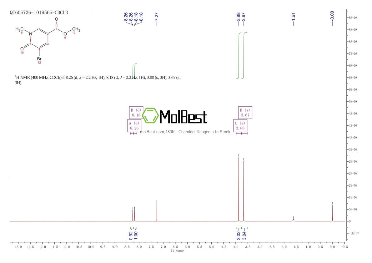 Physical sample testing spectrum (NMR) of 153888-47-2
