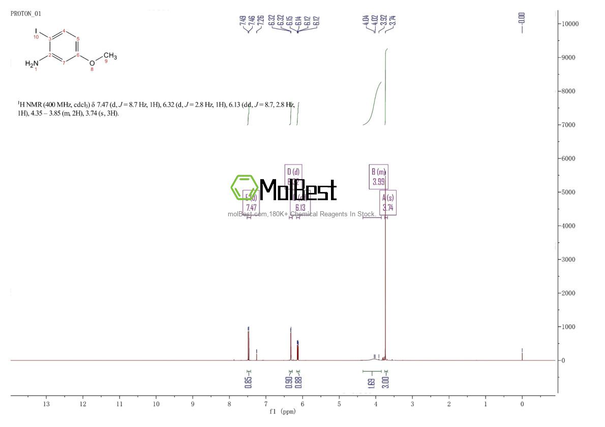 153898-63-6 fiziksel numune test spektrumu (NMR)