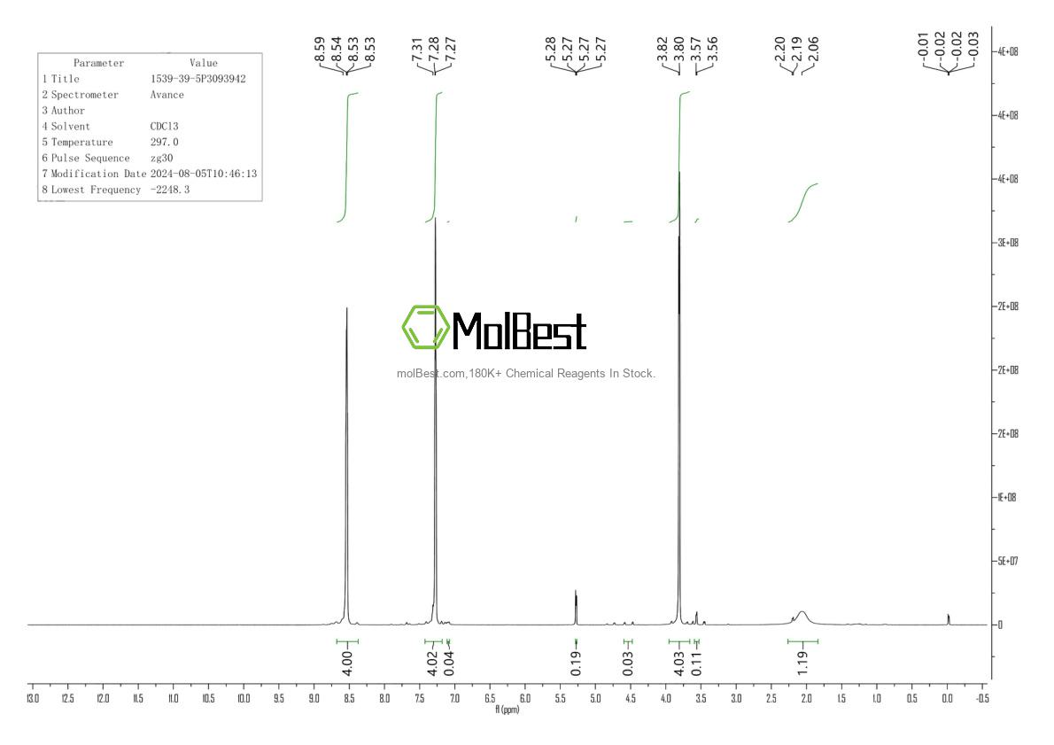 Physical sample testing spectrum (NMR) of 1539-39-5
