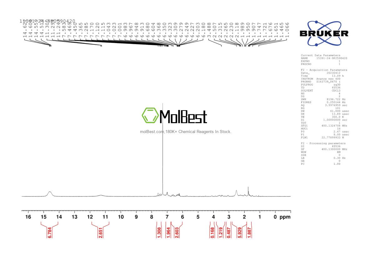 Physical sample testing spectrum (NMR) of 15391-24-9