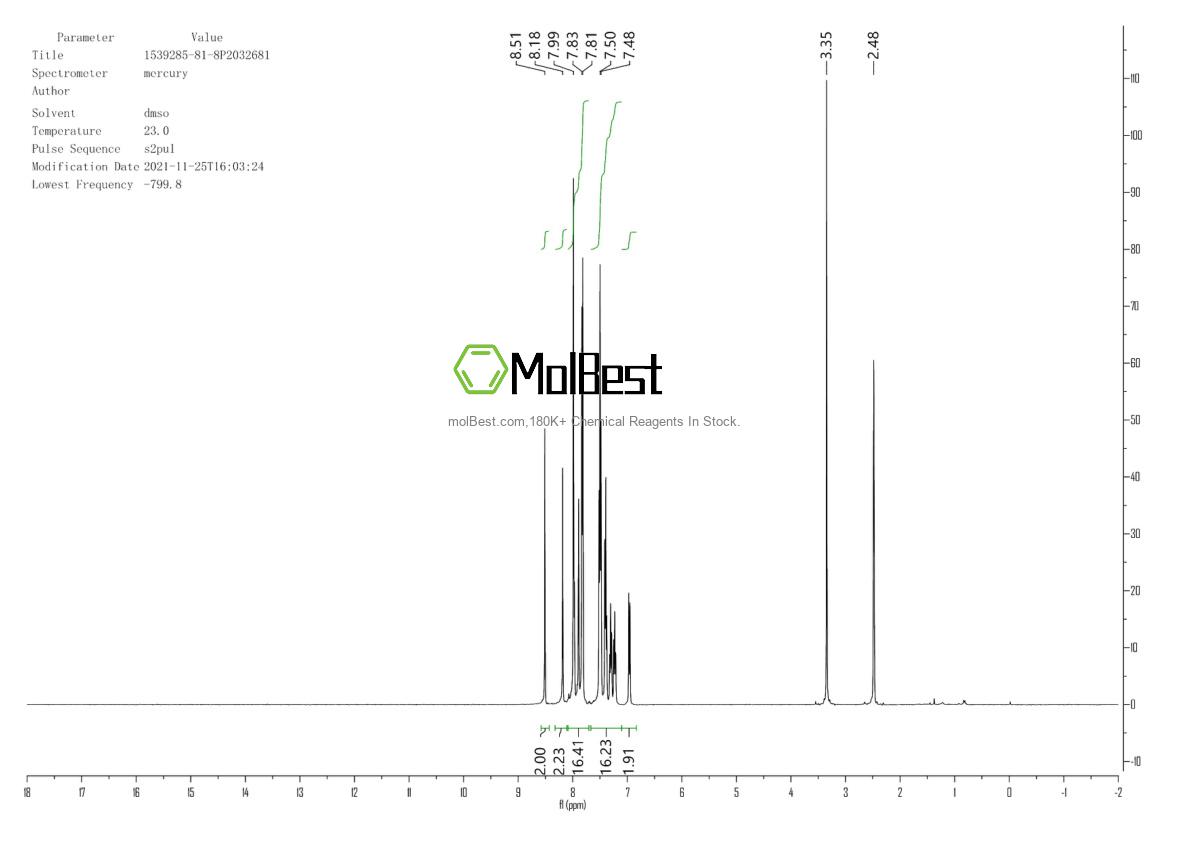 Physical sample testing spectrum (NMR) of 1539285-81-8