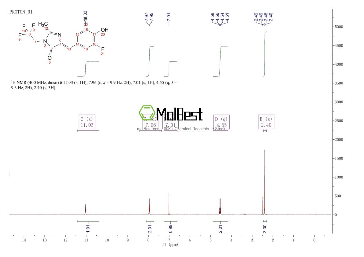 1539318-36-9 fiziksel numune test spektrumu (NMR)