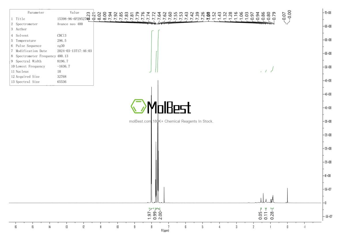 15398-96-6 fiziksel numune test spektrumu (NMR)