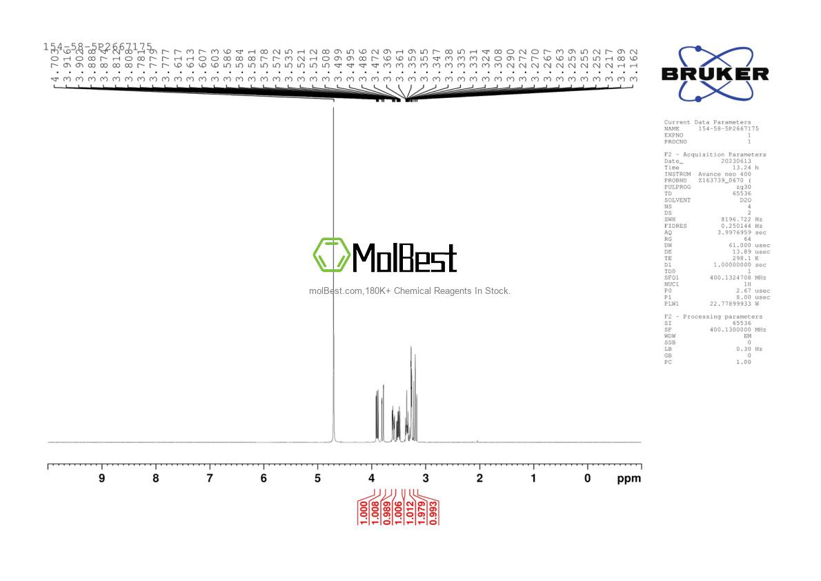 Physical sample testing spectrum (NMR) of 154-58-5