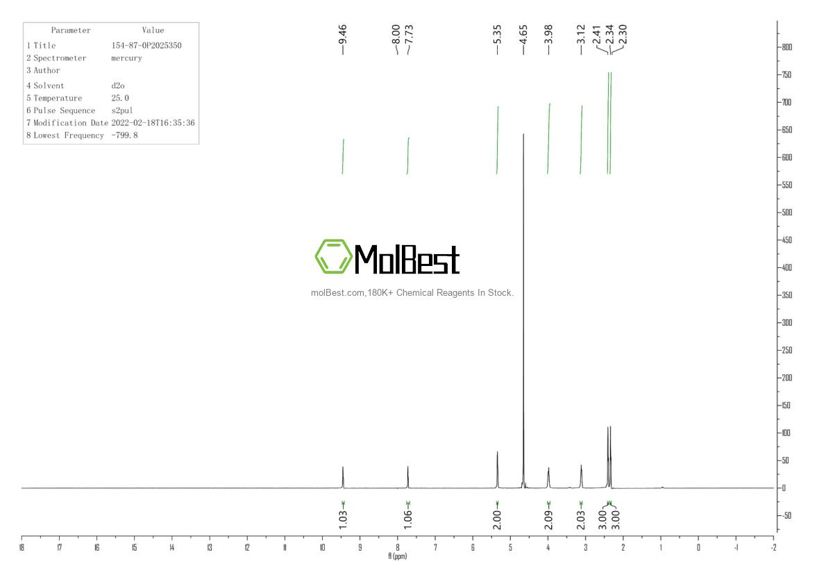 Physical sample testing spectrum (NMR) of 154-87-0