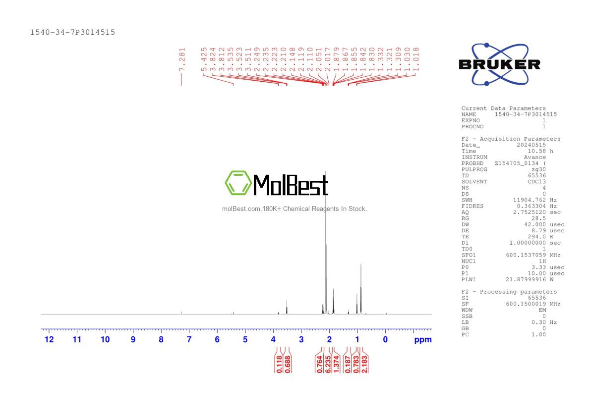 Physical sample testing spectrum (NMR) of 1540-34-7
