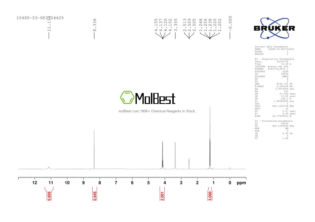 Physical sample testing spectrum (NMR) of 15400-53-0