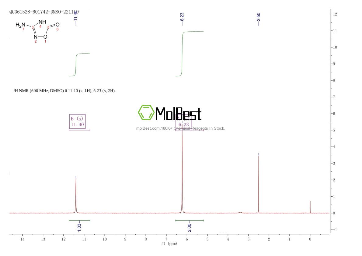 Physical sample testing spectrum (NMR) of 154020-18-5