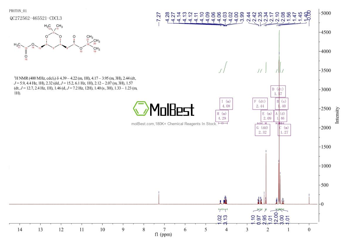 Physical sample testing spectrum (NMR) of 154026-95-6