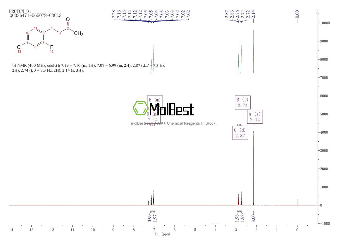 Physical sample testing spectrum (NMR) of 1540370-13-5