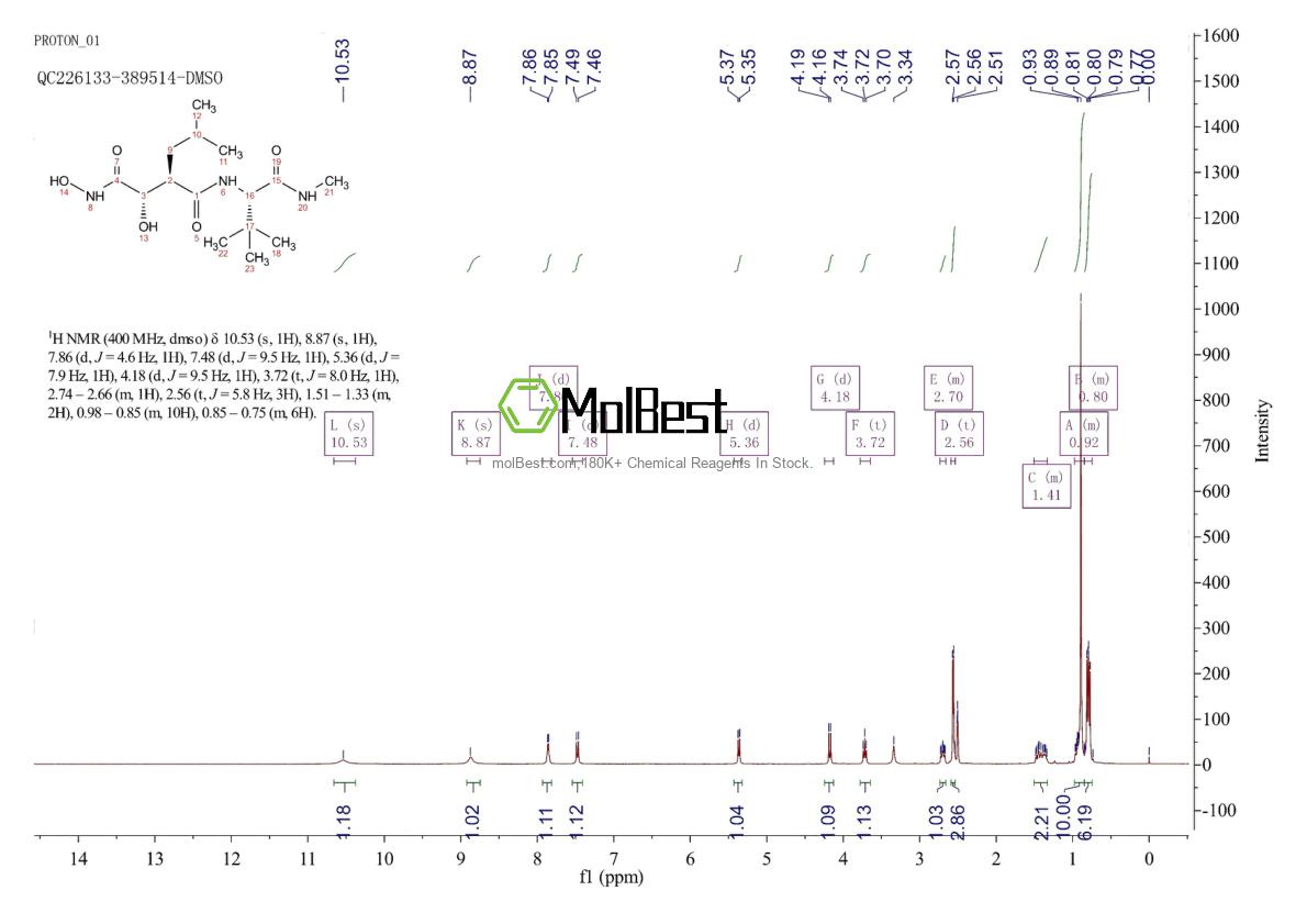 Physical sample testing spectrum (NMR) of 154039-60-8