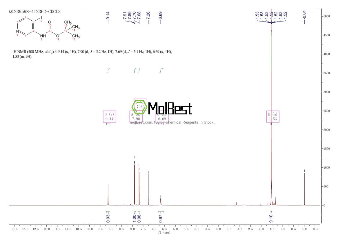 Phổ kiểm tra mẫu thực (NMR) của 154048-89-2
