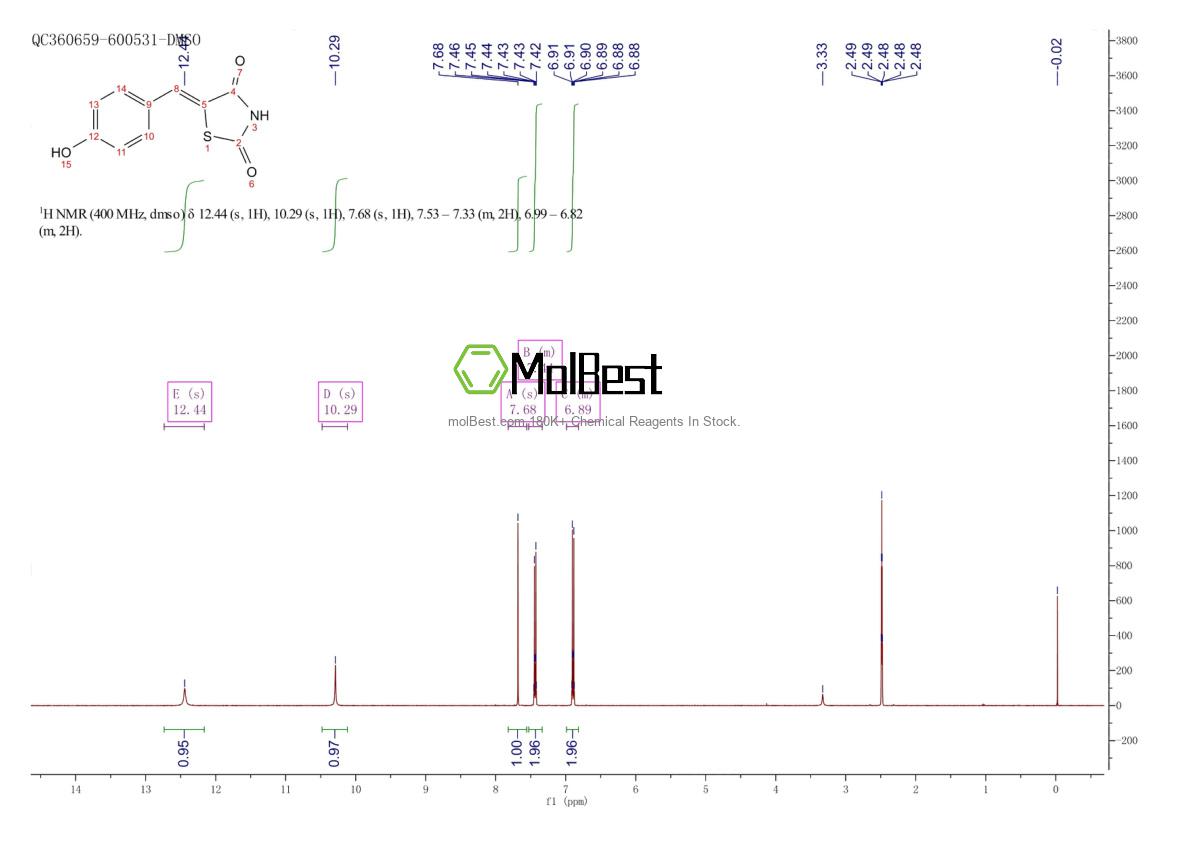 Phổ kiểm tra mẫu thực (NMR) của 154052-92-3