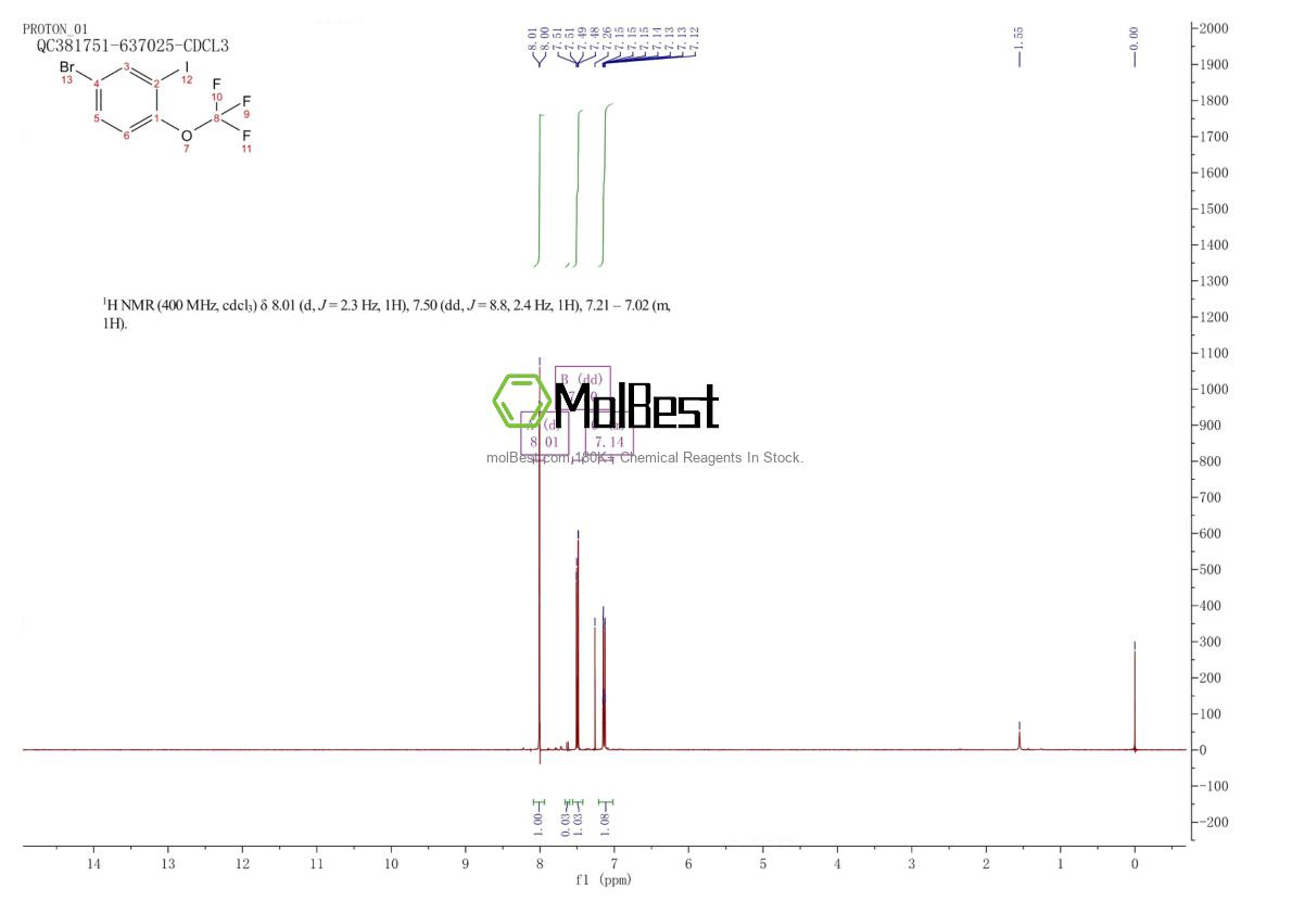 Phổ kiểm tra mẫu thực (NMR) của 154065-33-5